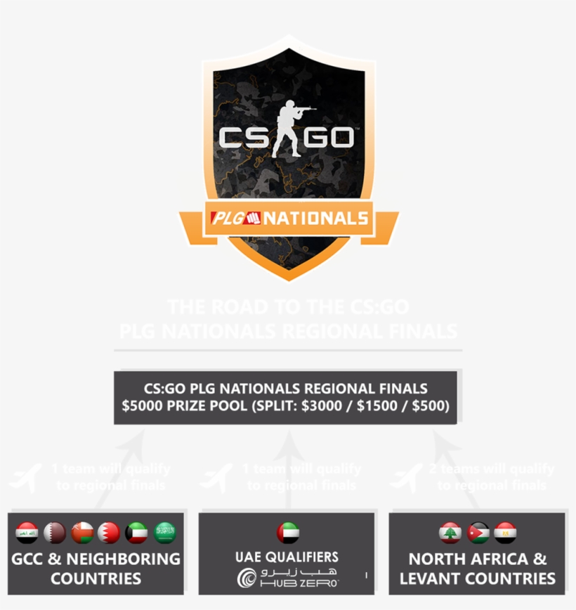 North Africa And Levant Tournament Brackets - Cs Go Tournament Logo Png, transparent png #5734012
