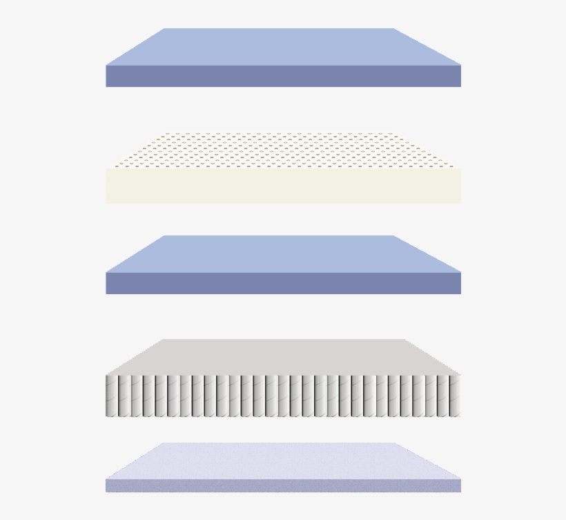 Dreamcloud Mattress - Mattress, transparent png #5736710