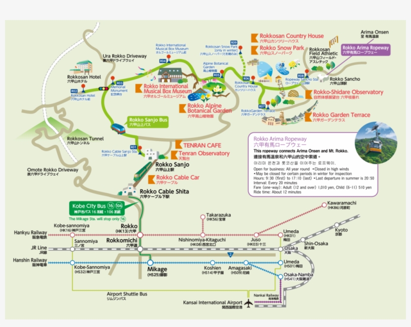 Access Info - Tocen Goshoboh, transparent png #5736895