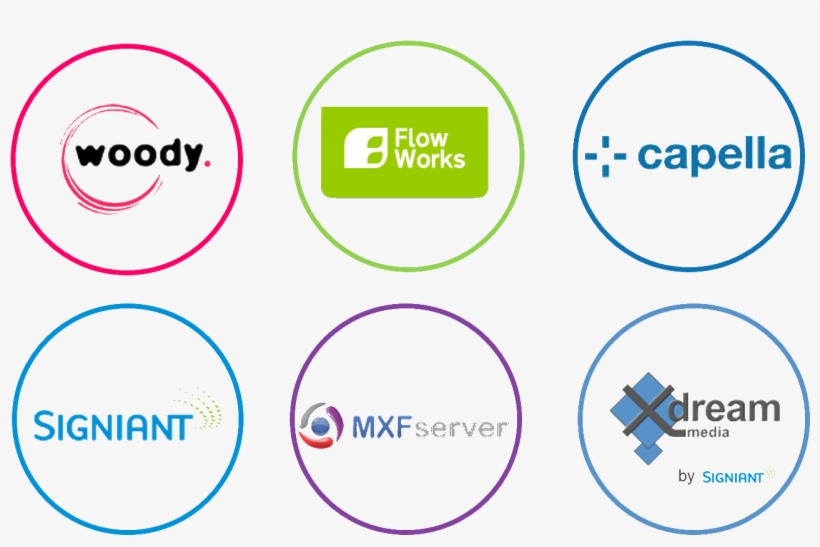 Circle, transparent png #5737279