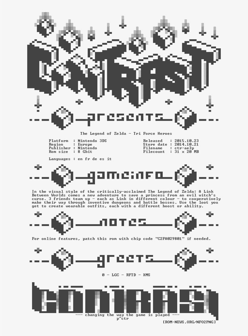 Tri - Force - Heroes - Eur - - Nintendo 3ds, transparent png #5737481