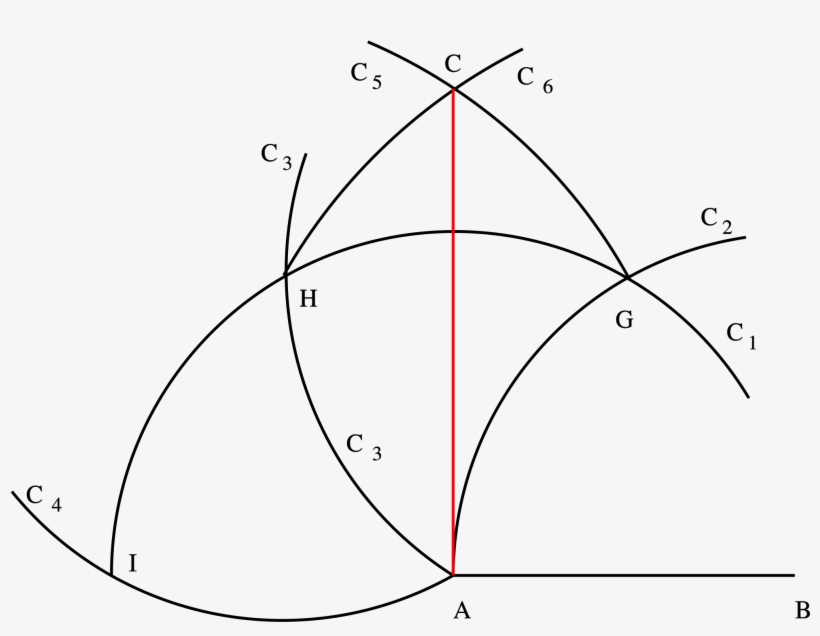 Open - Circle, transparent png #5737703