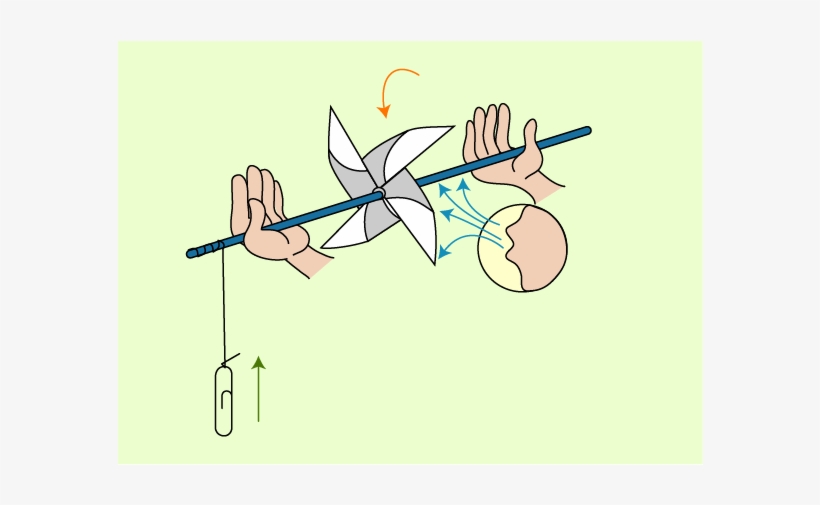 Free Windmill & Water Turbine Diy Guides For Engineering - Science Project, transparent png #5737707