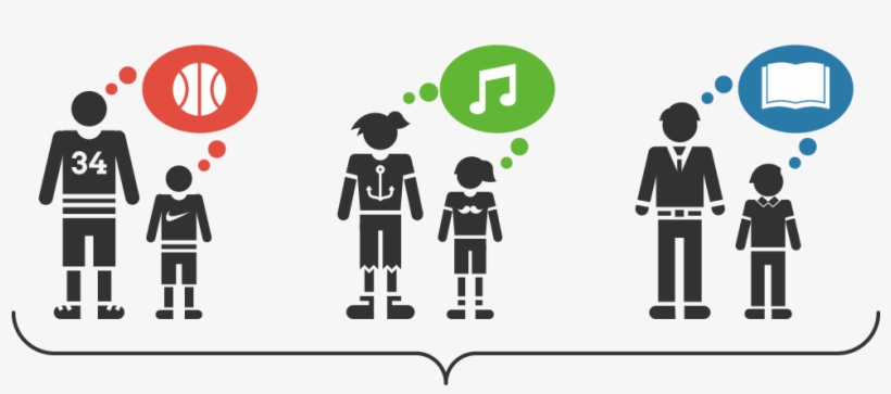 Common Interests, transparent png #5738562