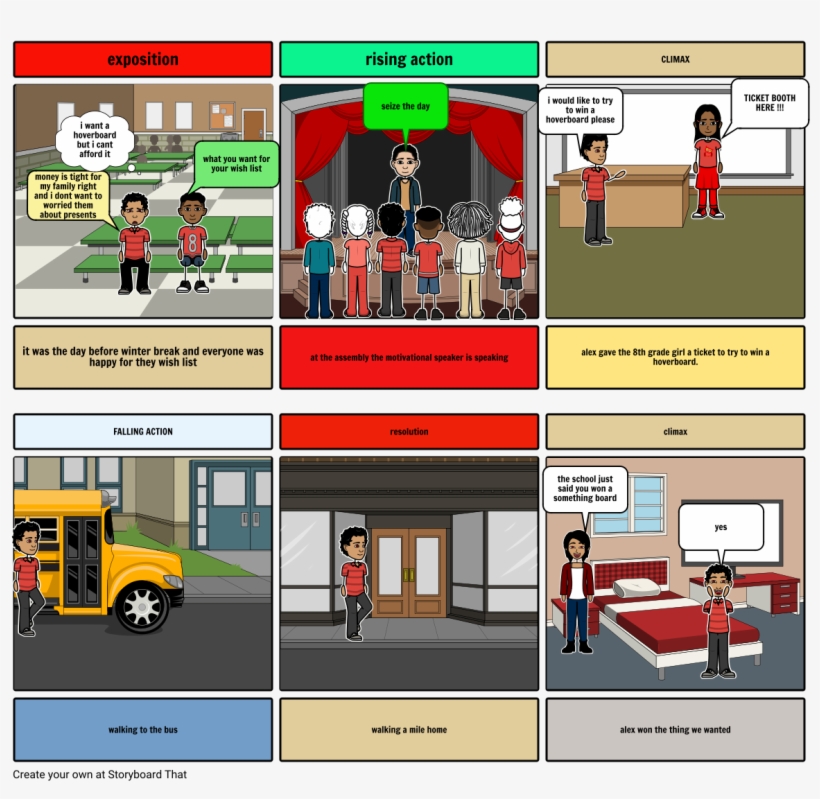 All I Want Is A Hoverboard - Wonder, transparent png #5739451