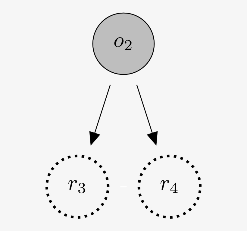 Figure 6b The Top Row Has A Dotted Line Arrow Png - Carbon Dioxide, transparent png #5740880