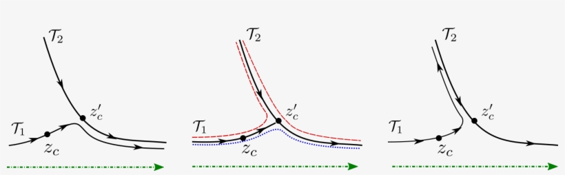 Show More Plots - Plot, transparent png #5741144