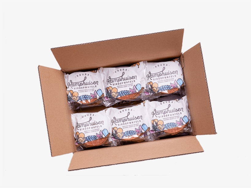 Quantity - Stroopwafel, transparent png #5743970