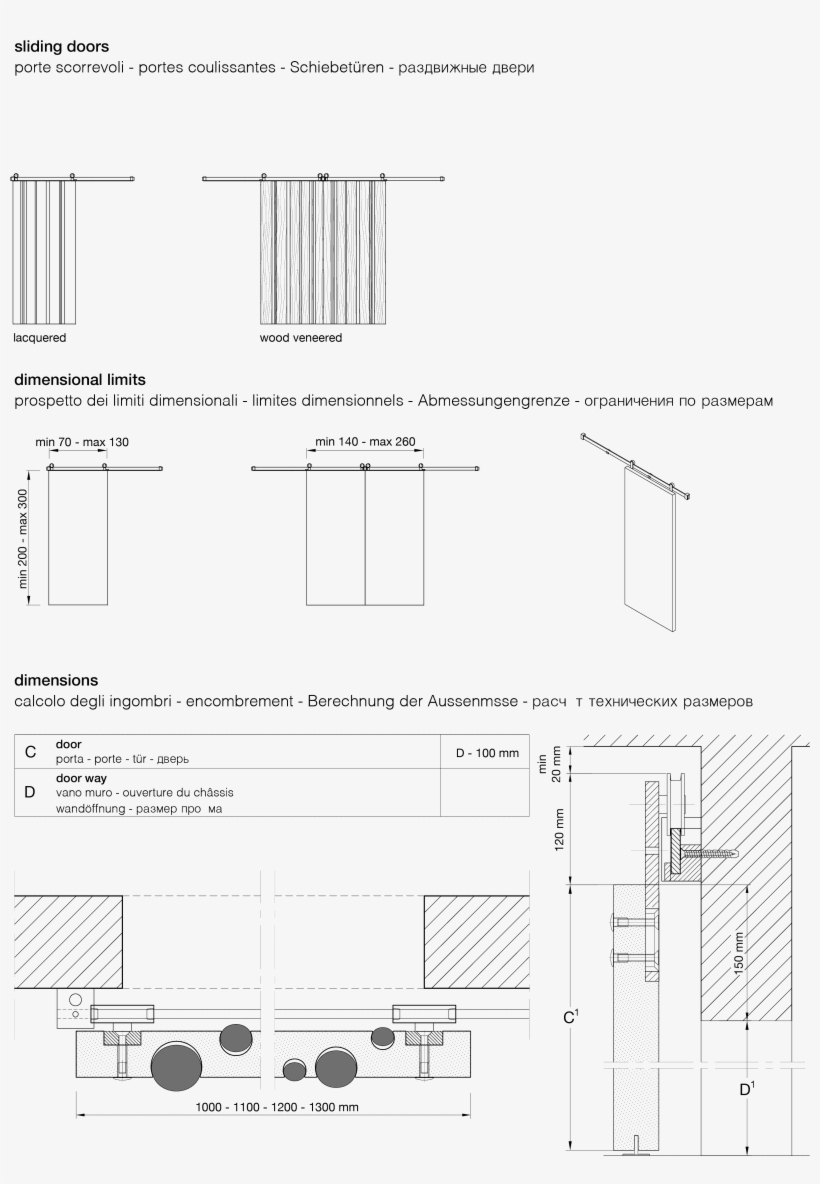 Striking Sliding Doors How, transparent png #5744868