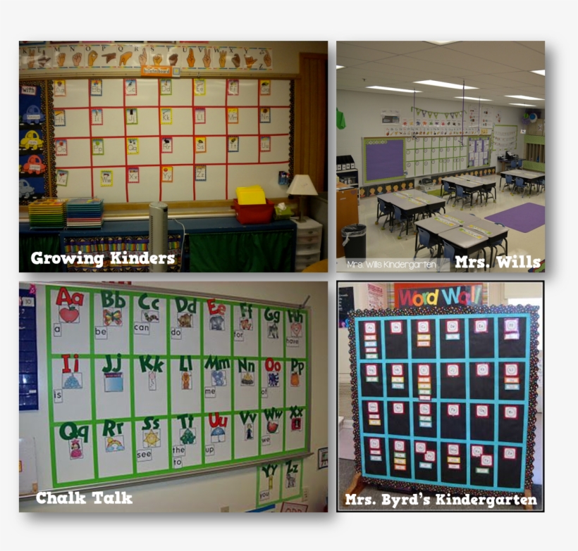 Sectioned Bulletin Board - Pyp Classroom Setup, transparent png #5745789