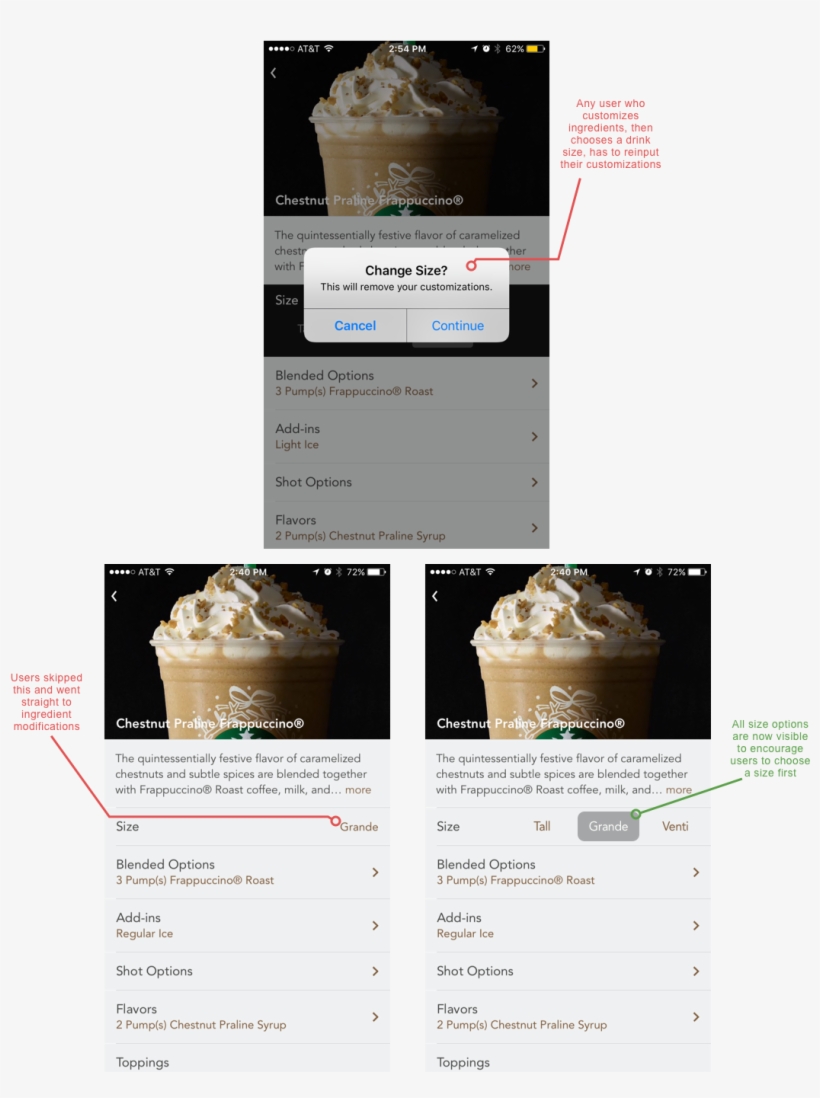 I've Always Been A Huge Fan Of Starbucks, transparent png #5746734