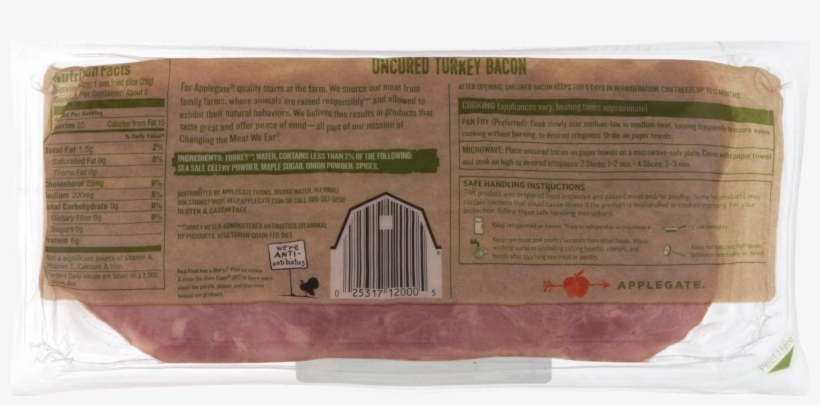 Bratwurst, transparent png #5747166