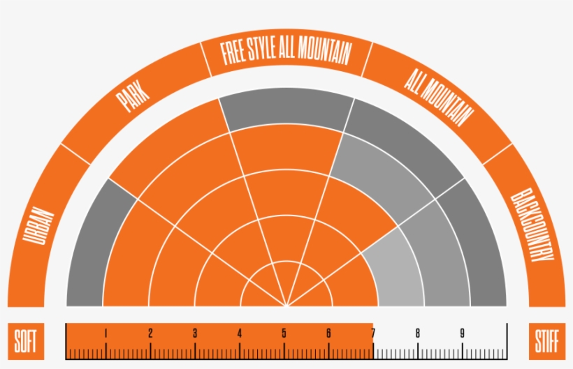 32 Lashed Double Boa Black 2019 Specs - Snowboard Boots, transparent png #5748749