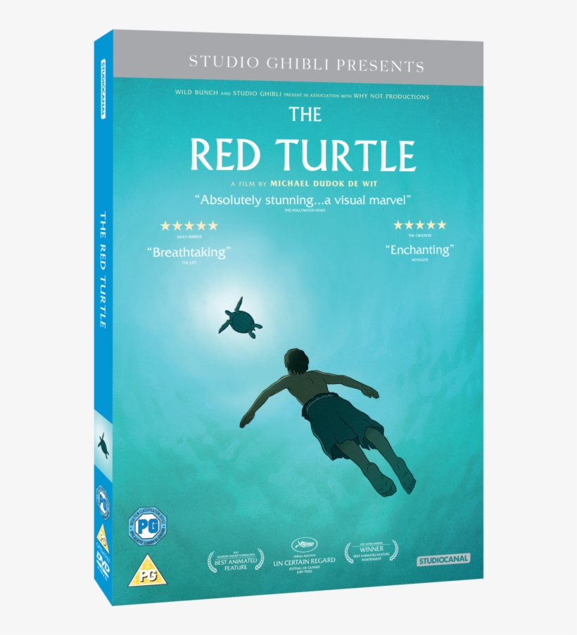 And If In Fact Your Appetite Was Stimulated, Order - Red Turtle Blu Ray, transparent png #5751994