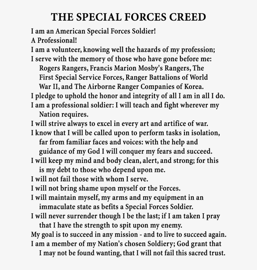 The Special Forces Creed, transparent png #5756247