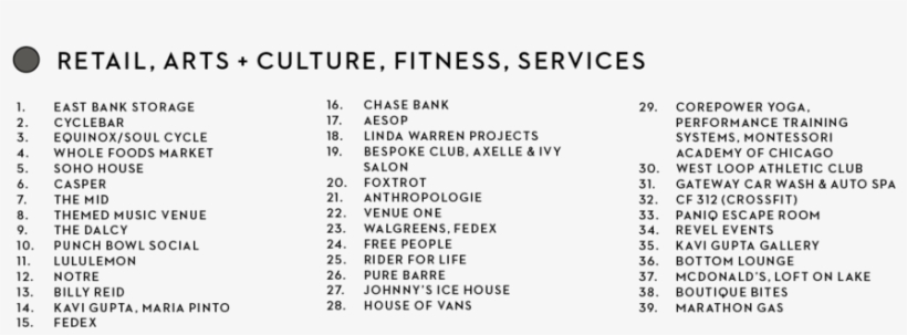 Legend2 - Portable Network Graphics, transparent png #5756911