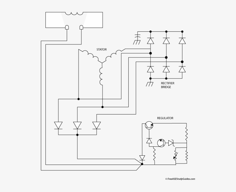Schematic Diagram Of An Alternator Circuit - Schematic Diagram Of Alternator, transparent png #5757705