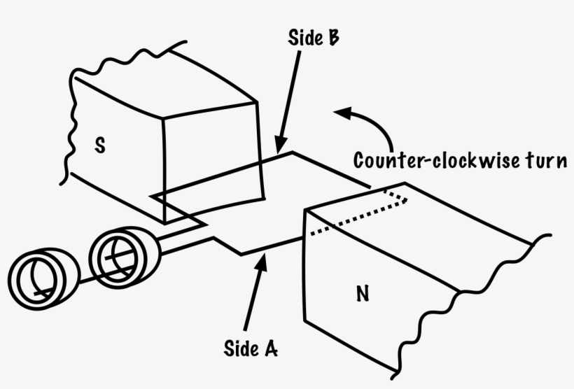 Two Pole Alternator - Diagram, transparent png #5758485