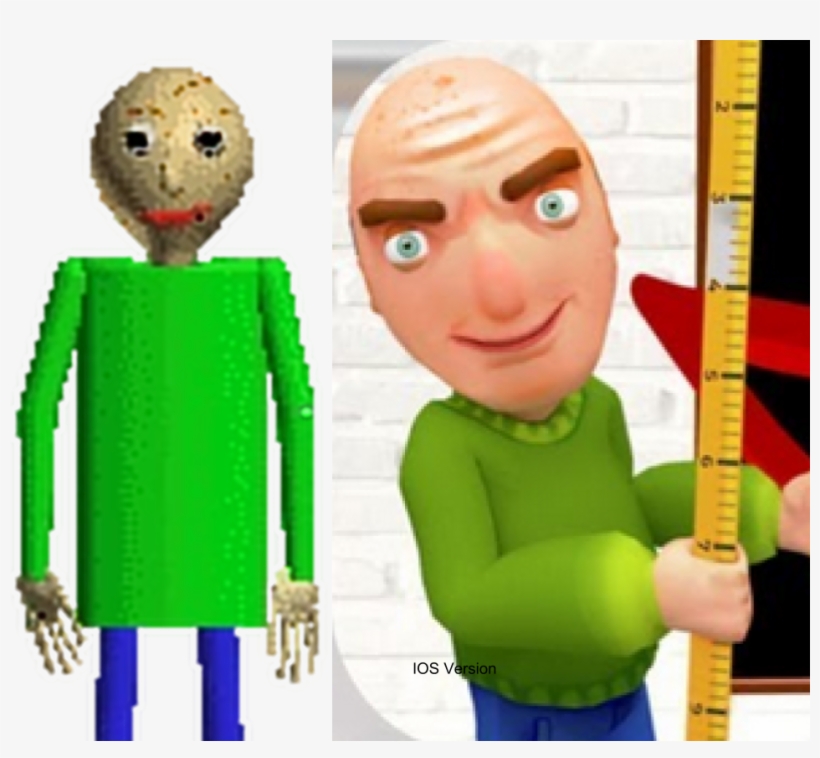 The Ios Version Of Baldi Tho, transparent png #5764069