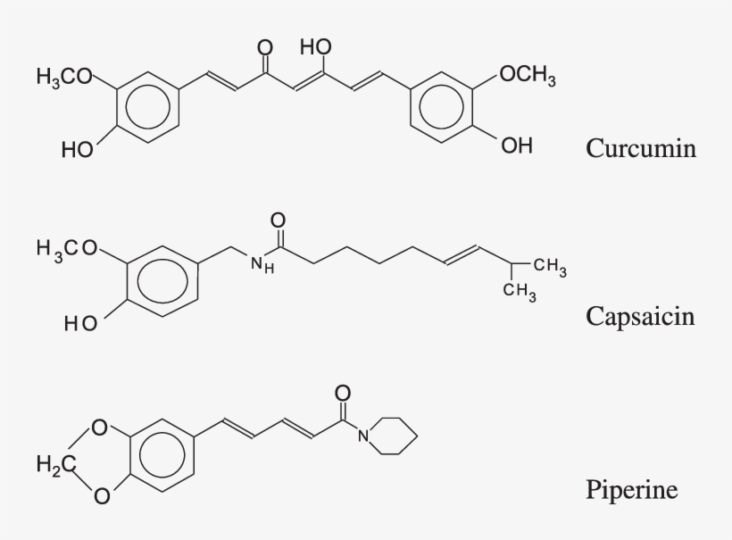 Structure Of Active Principles Of Spices - Science, transparent png #5764563
