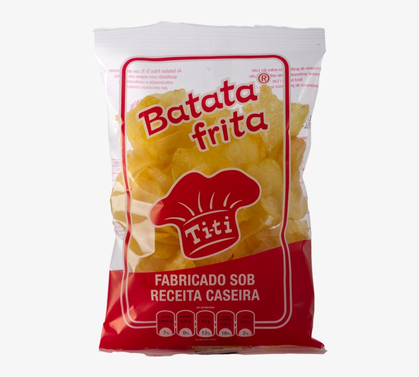 Batata Frita Às Rodelas - Potato Chip, transparent png #5765131