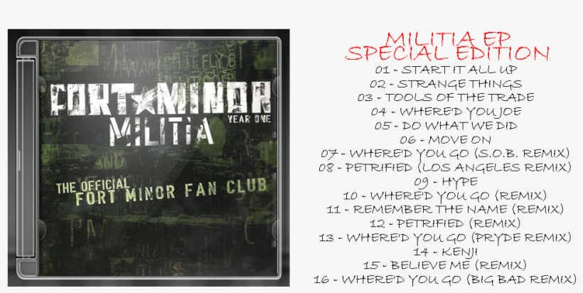 โพสต์เมื่อ 2nd Ellie Goulding - Fort Minor Militia, transparent png #5769665