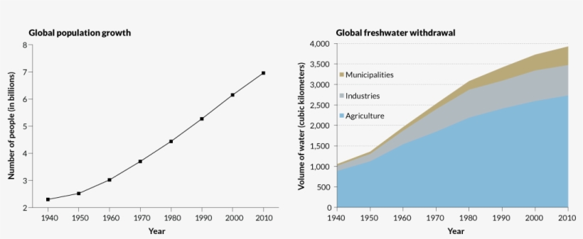 E - Otwell - Plot, transparent png #5770299