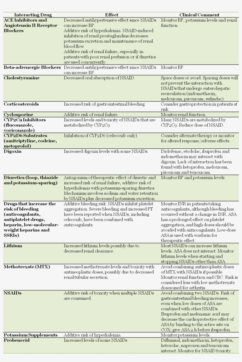 World Youth Day 2016, transparent png #5770506