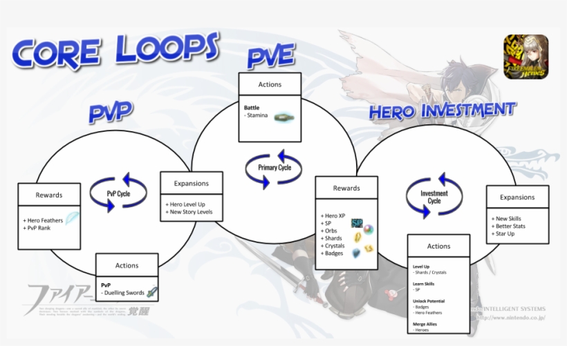 However, The Player Has To Carefully Manage Their Roster, transparent png #5771349