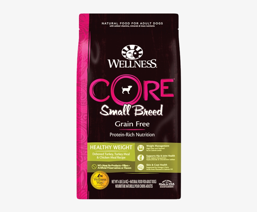 Wellness Core Small Breed Healthy Weight, transparent png #5771659