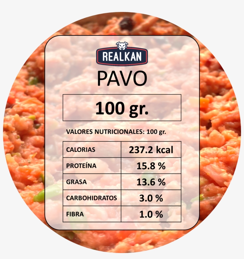 100 Gramos De Carne, transparent png #5775060