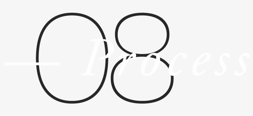 In Order That The Final User Can Notice The Main Idea - Circle, transparent png #5775370