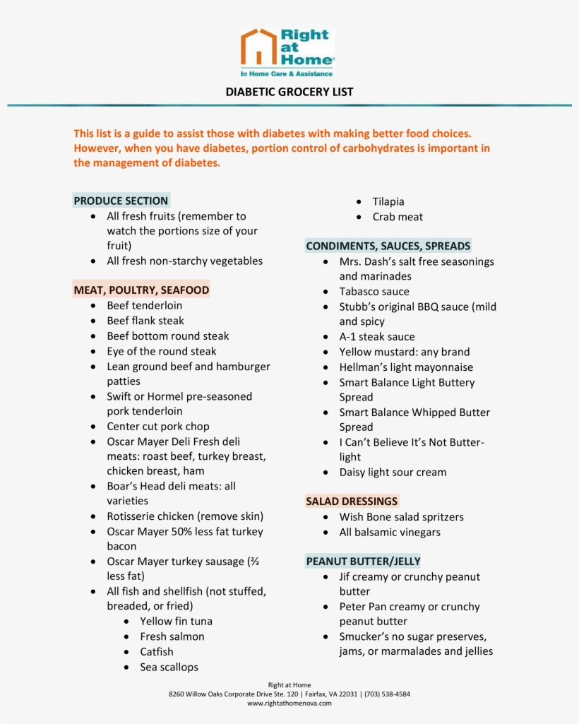 Printable Diabetic Grocery List - Right At Home, transparent png #5776119