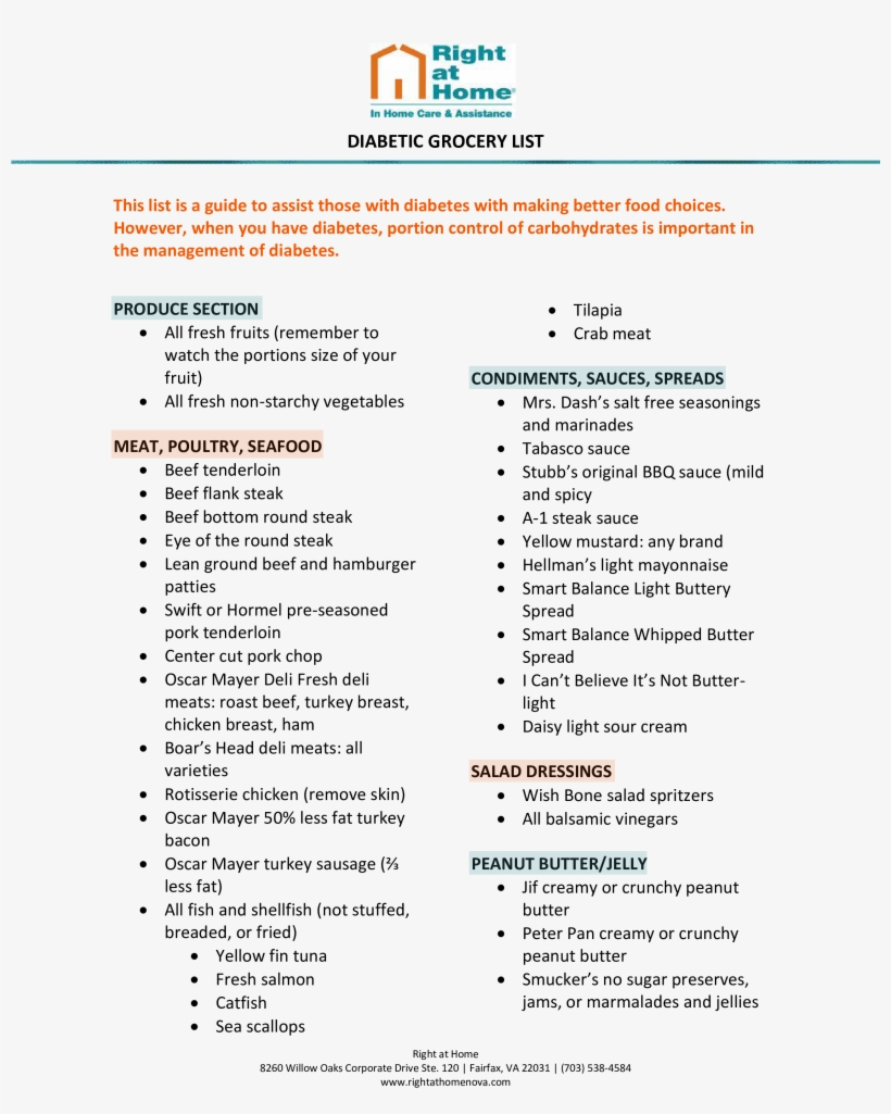printable diabetic grocery list right at home free transparent png download pngkey