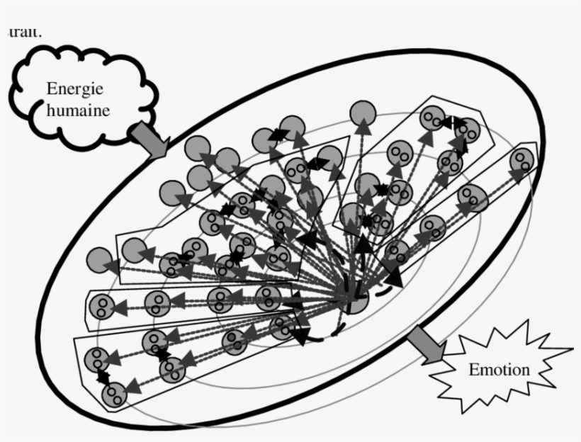 Une Vue De L'orchestre Fonctionnant En Système Autonome - Illustration, transparent png #5780865