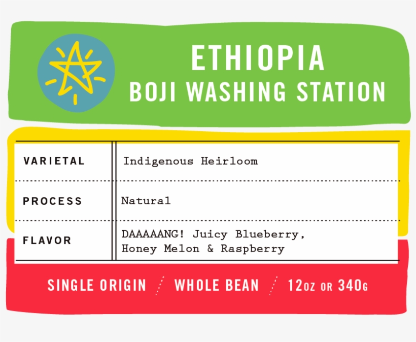 Boji - Reasonable Deviations From The Beaten, transparent png #5782660