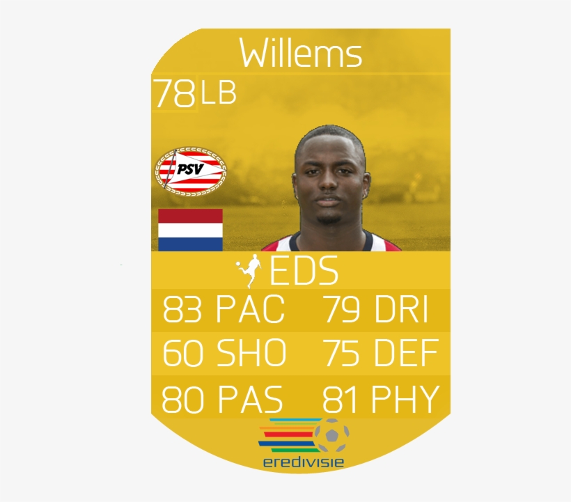 Fifa 16 Concept Design - Psv Eindhoven, transparent png #5782770
