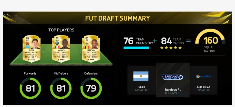 Embed Tweet - Mejor Fut Draft Del Mundo, transparent png #5782875