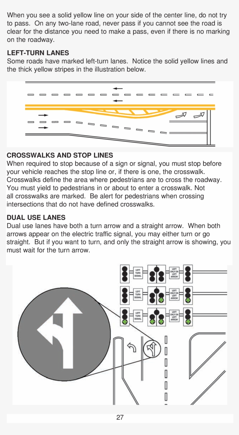 When You See A Solid Yellow Line On Your Side Of The - Road, transparent png #5783067