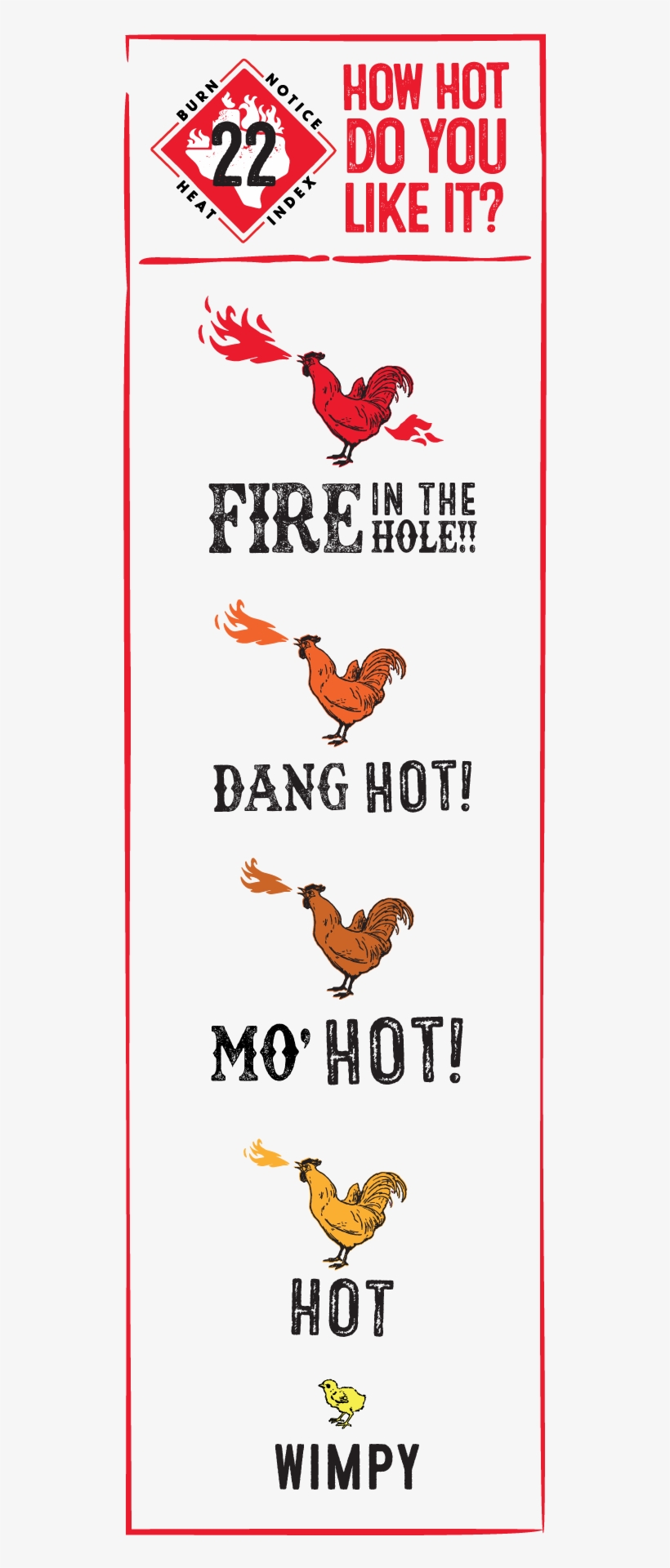 Download Restaurant Menu - Rooster, transparent png #5785350