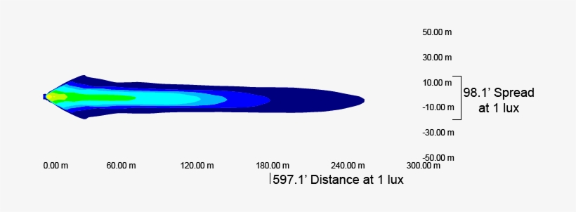 Product - Technical - Video - Boat, transparent png #5785745