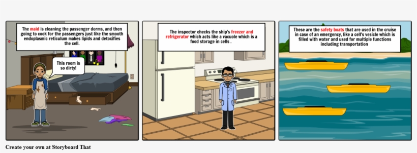 Cell Organelle - Cartoon, transparent png #5786514