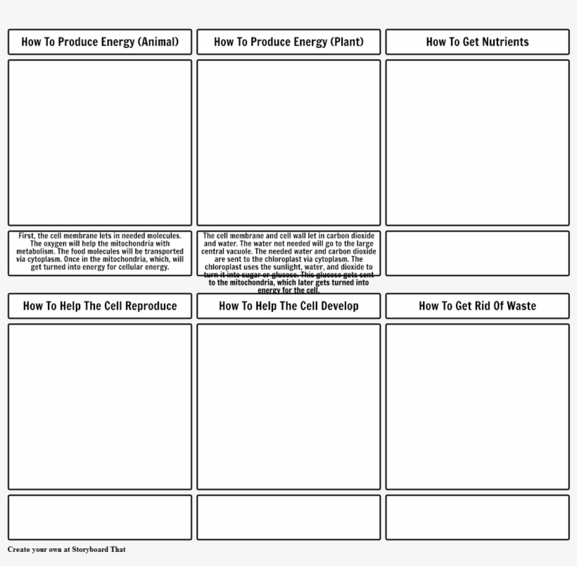 Female Characters In Mockingjay, transparent png #5786867