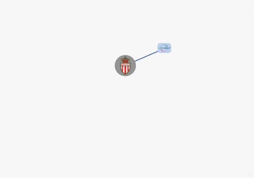 After Seven Years Of Litigation With His Ex Wife Elena, - Monaco Fc, transparent png #5788934