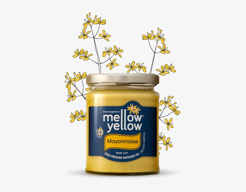 Delicious To Dollop, Our Mayonnaise Is Naturally Both - Mellow Yellow Rapeseed Mayonnaise, transparent png #5789392