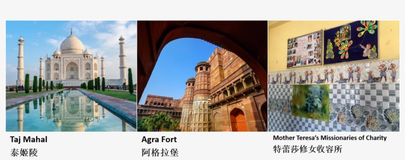 Day-02 - Triumphal Arch, transparent png #5790467