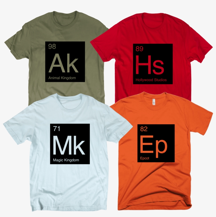 Feminist Agenda Shirt In Lots Of Colors, transparent png #5791396