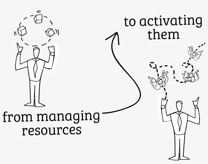 What Kind Of Road Are You On” Braingamer Frankie Asked - Pilates Foundation, transparent png #5792057