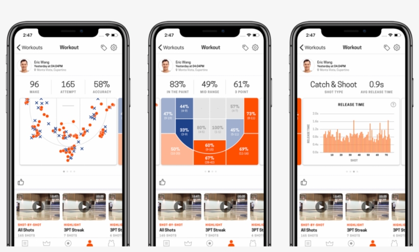 Easily Review Workout Stats With Video To Understand - Home Court App, transparent png #5795842