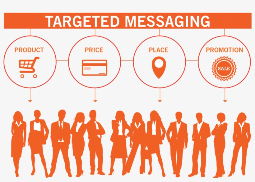 By Liz Johnston - Targeted Messaging, transparent png #5796557